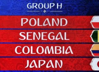 Сборная Польши на чемпионате мира по футболу: где, когда, с кем